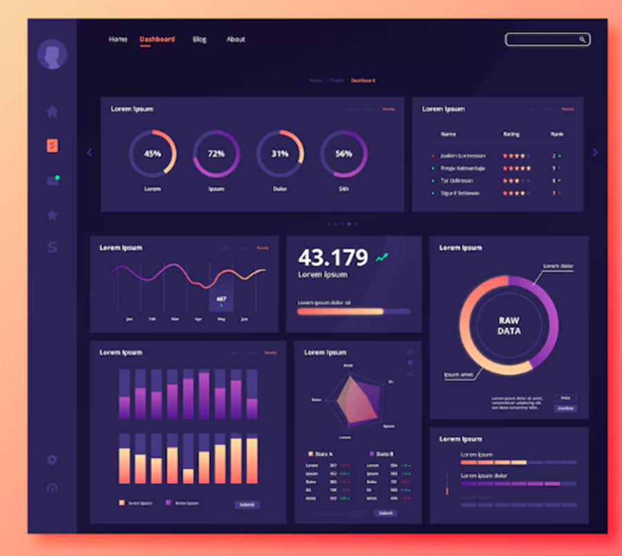 Dashboard Predictivo